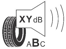 Tyres_Noise_level_indicator.png